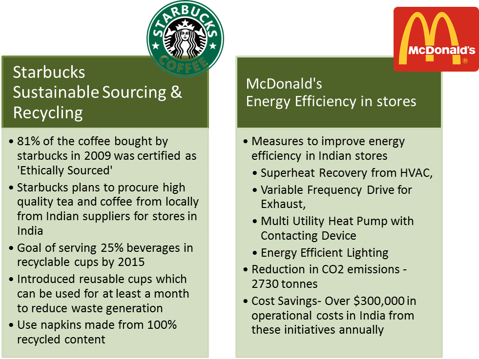 how-sustainable-was-your-last-meal-at-a-restaurant